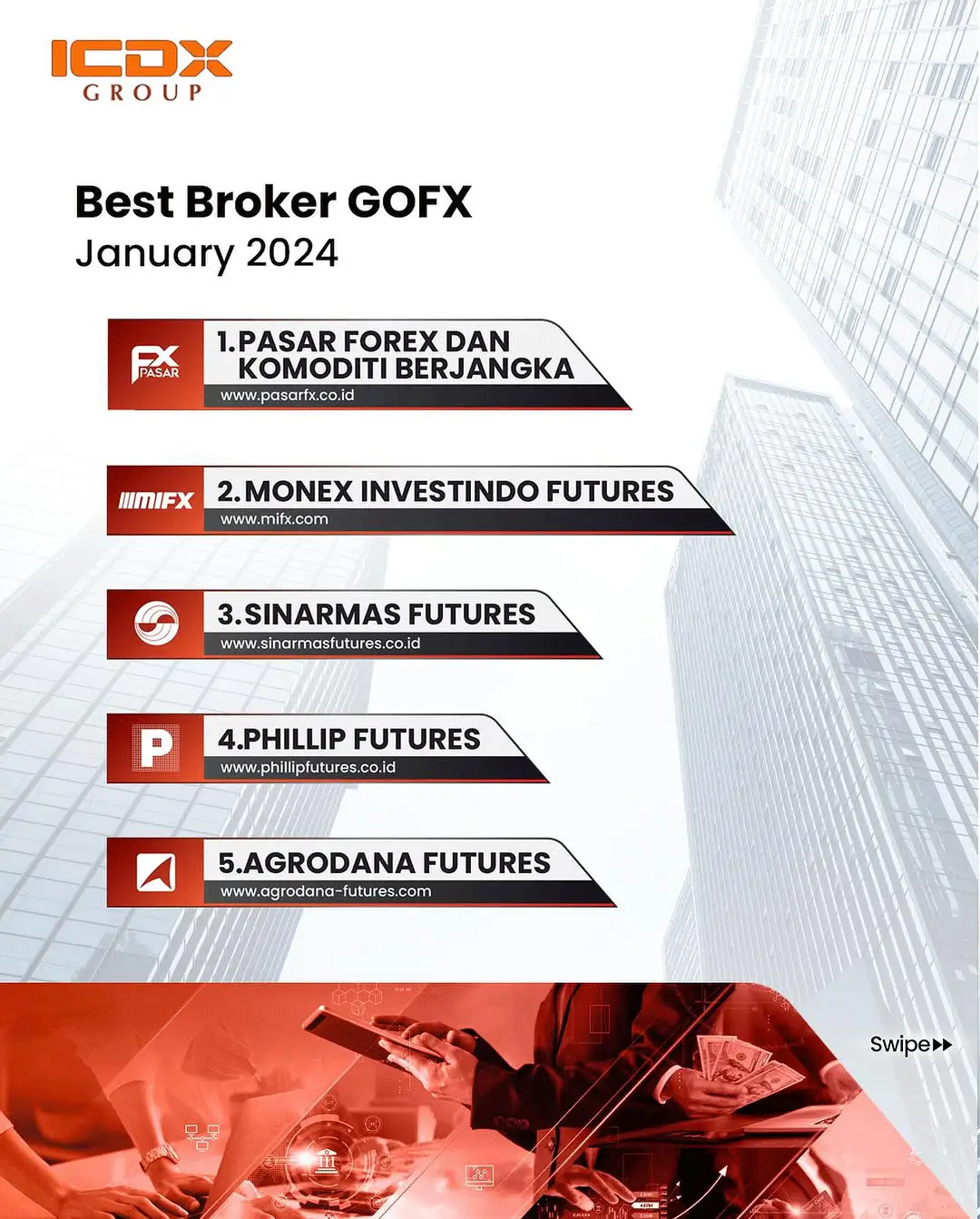 Best Broker GOFX