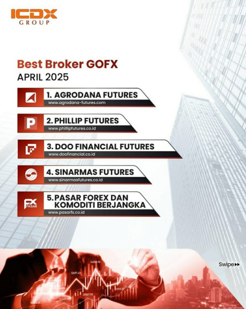 Infografis broker forex terbaik Indonesia Maret 2025 versi ICDX Group, menampilkan Agrodana Futures, Phillip Futures, PasarFX (Pasar Forex dan Komoditi Berjangka), Sinarmas Futures, dan Doo Financial Futures dengan latar gedung finansial dan grafik trading.