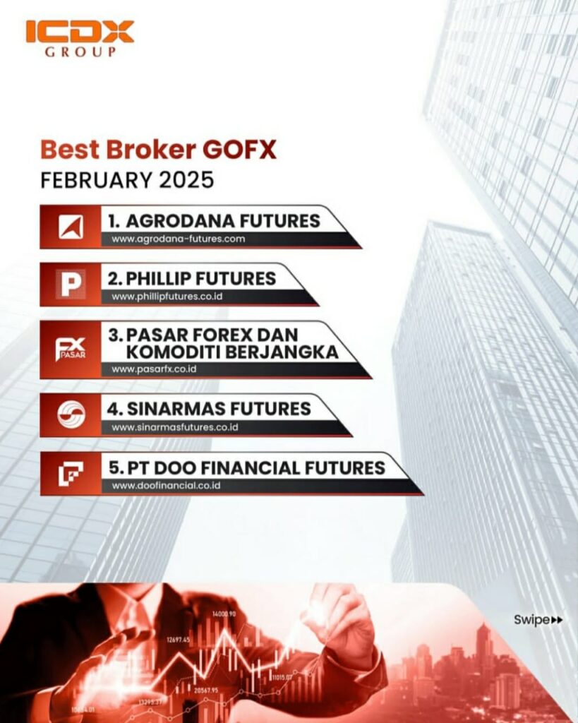 Infografis broker forex terbaik Indonesia Februari 2025 versi ICDX Group, menampilkan Agrodana Futures, Phillip Futures, PasarFX (Pasar Forex dan Komoditi Berjangka), Sinarmas Futures, dan Doo Financial Futures dengan latar gedung finansial dan grafik trading.