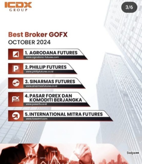Infografis broker forex terbaik Indonesia Juni 2025 versi ICDX Group, menampilkan PasarFX (Pasar Forex dan Komoditi Berjangka) di peringkat pertama, diikuti Agrodana Futures, Phillip Futures, Sinarmas Futures, dan Doo Financial Futures dengan latar gedung finansial dan grafik trading.