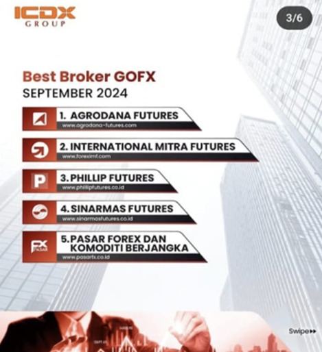 Infografis broker forex terbaik Indonesia Juni 2025 versi ICDX Group, menampilkan PasarFX (Pasar Forex dan Komoditi Berjangka) di peringkat pertama, diikuti Agrodana Futures, Phillip Futures, Sinarmas Futures, dan Doo Financial Futures dengan latar gedung finansial dan grafik trading.